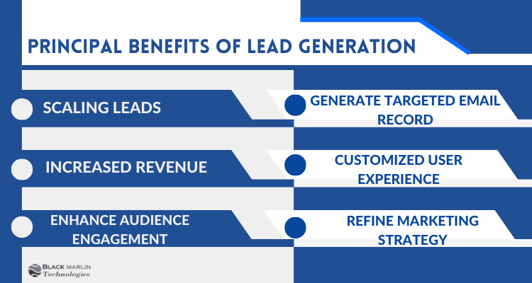 Principal Benefits of Leads Generation